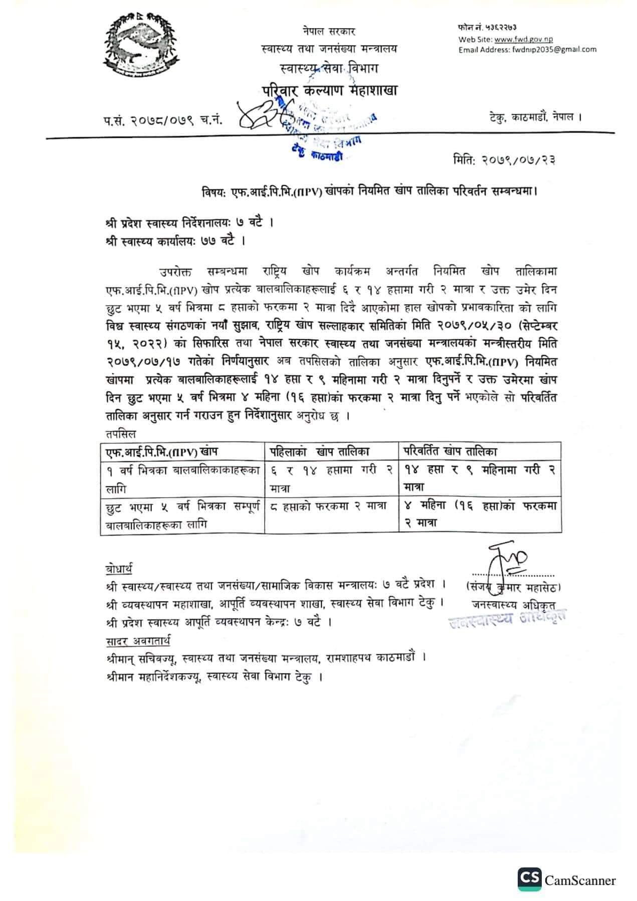 एफ.आ.ई.पि.भि (fIPV) खोप तालिका परिवर्तन सम्बन्धि जानकारी!   जनहितमा जारी!