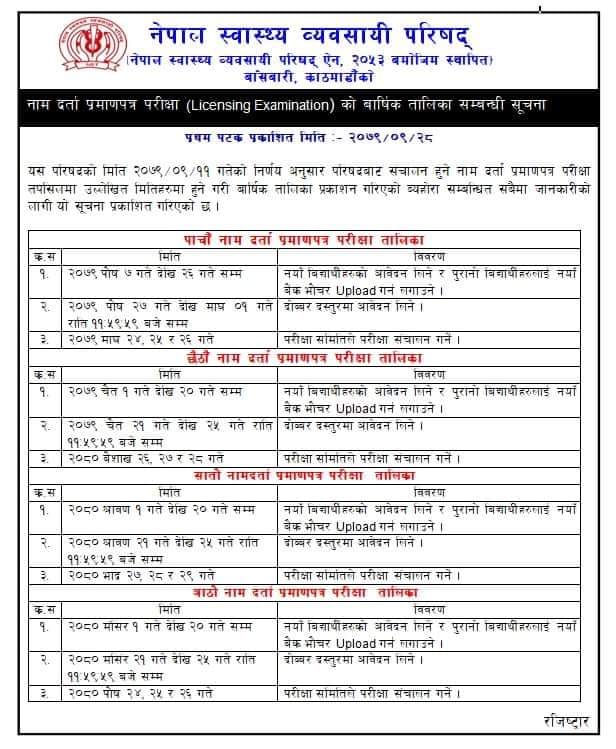 NHPC Licensing Exams  Annual Schedule 2079.09.28